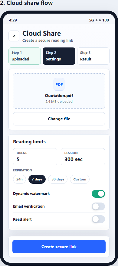 Cloud share flow screen for MaiPDF App DRM