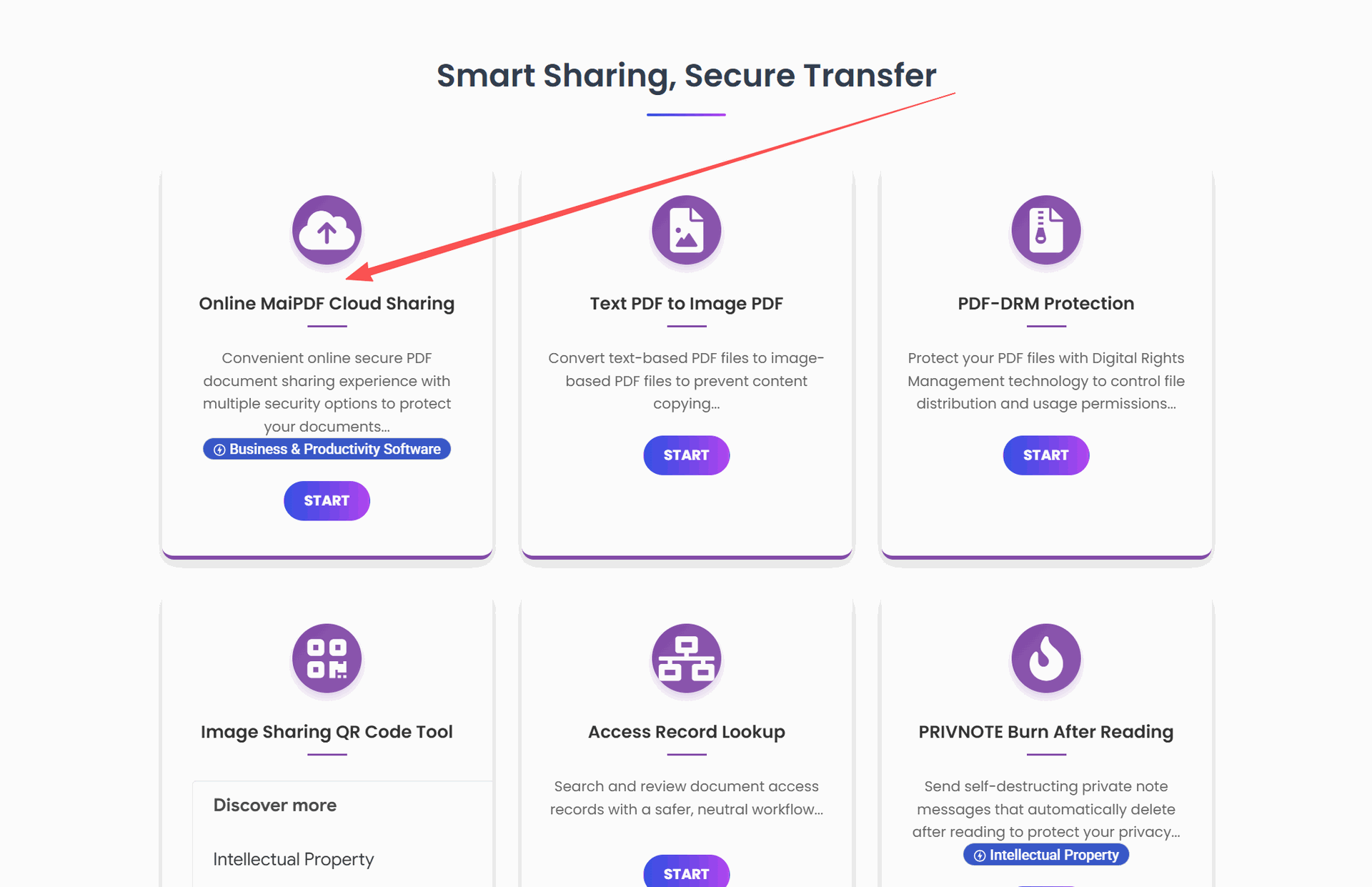 MaiPDF sharing options — link, QR, embed