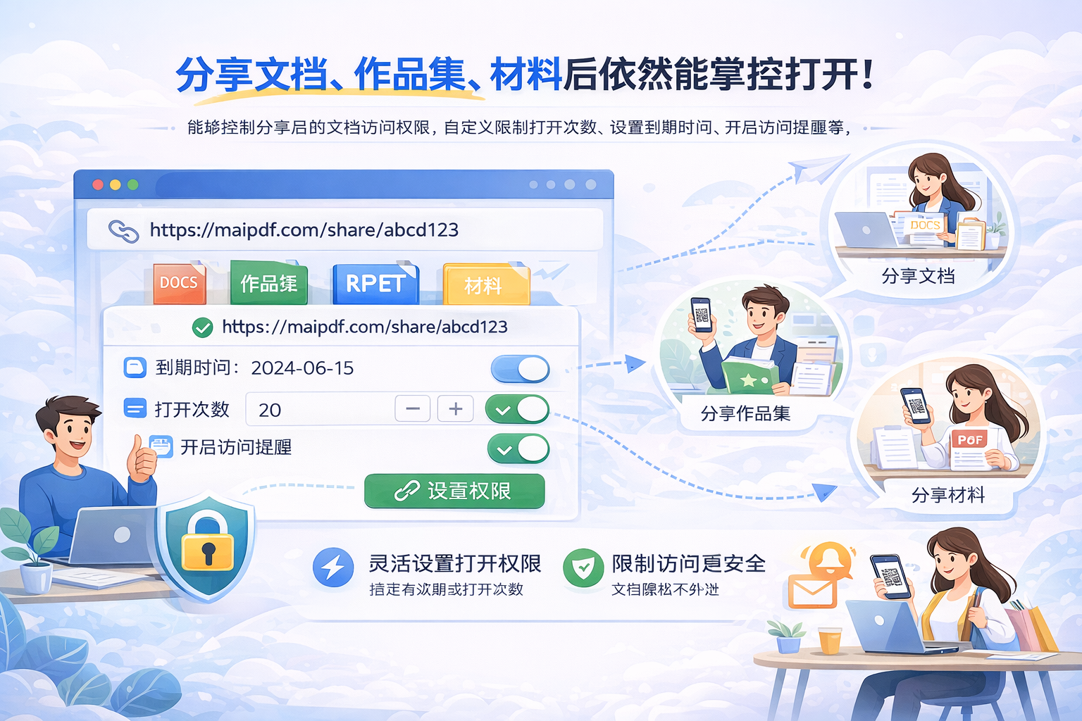 MaiPDF use cases overview for controlled sharing across business scenarios