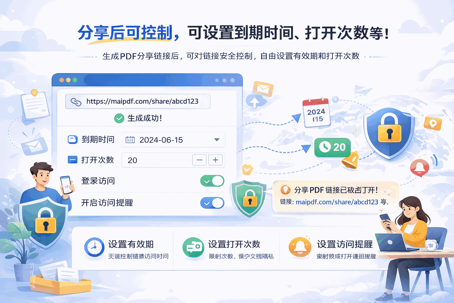 MaiPDF PDF 防转发 — 分享限制功能