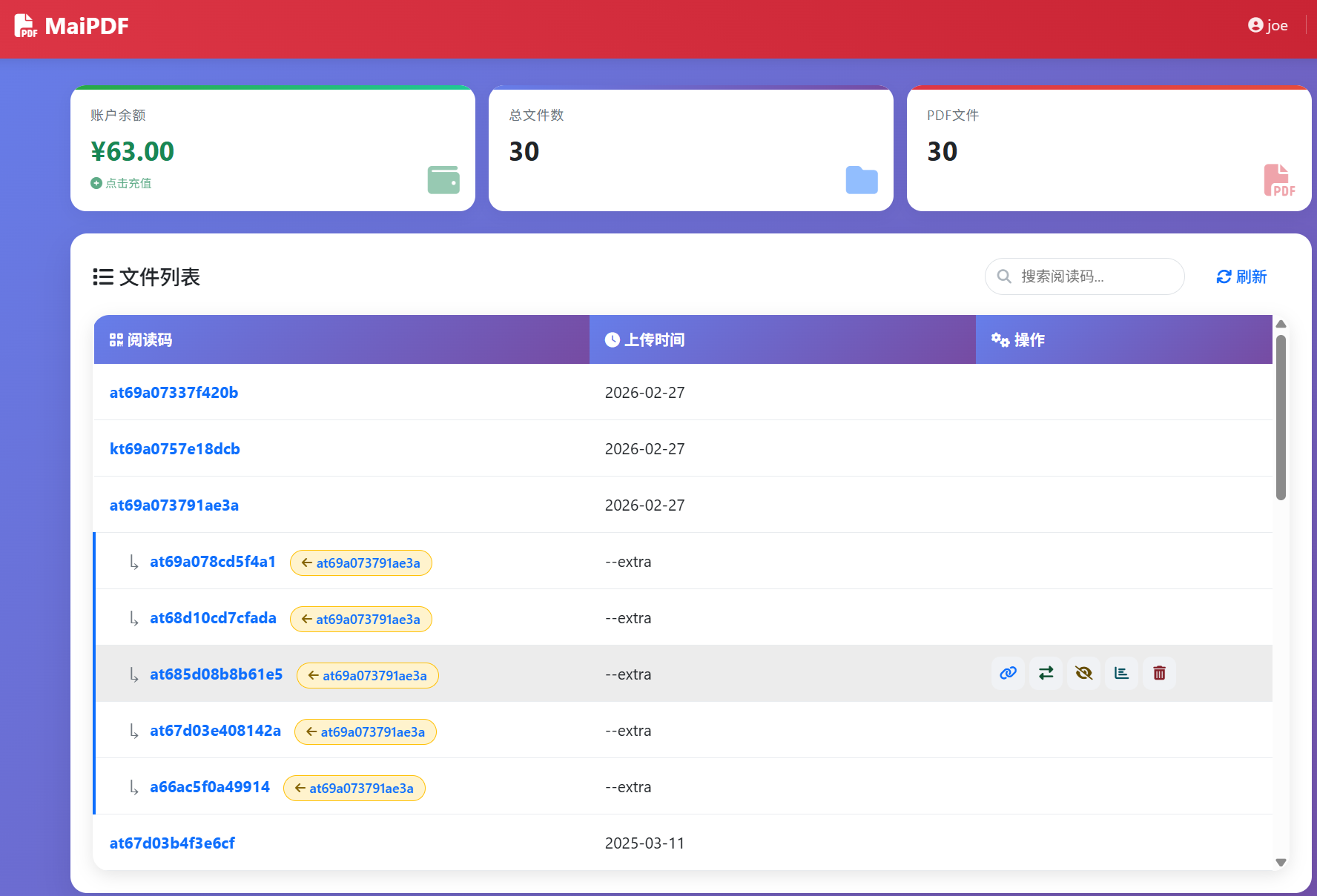 用户文件列表与阅读码记录页面，用于访问查询
