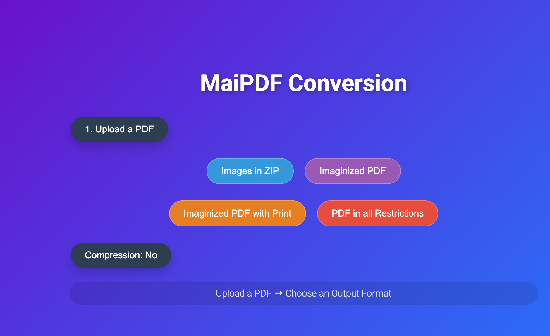 Convert PDF to Image
